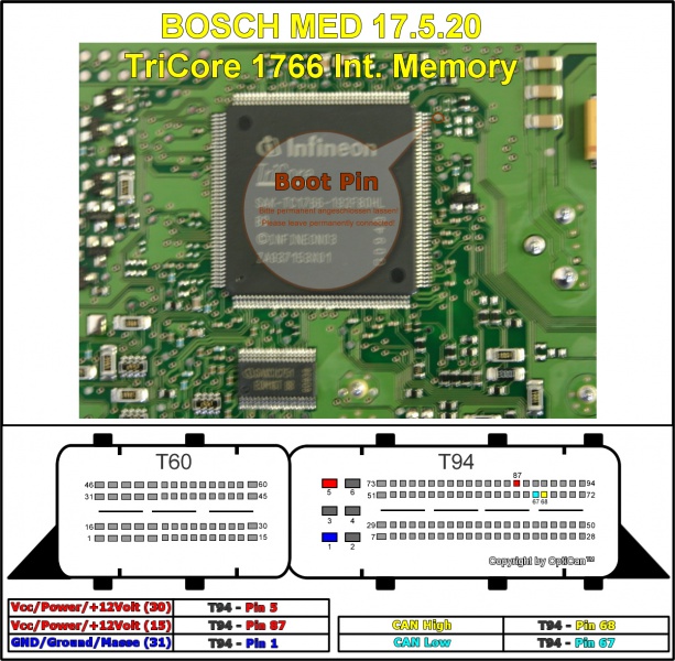 Bosch MED 17.5.20 (Seat) pinout diagram 1